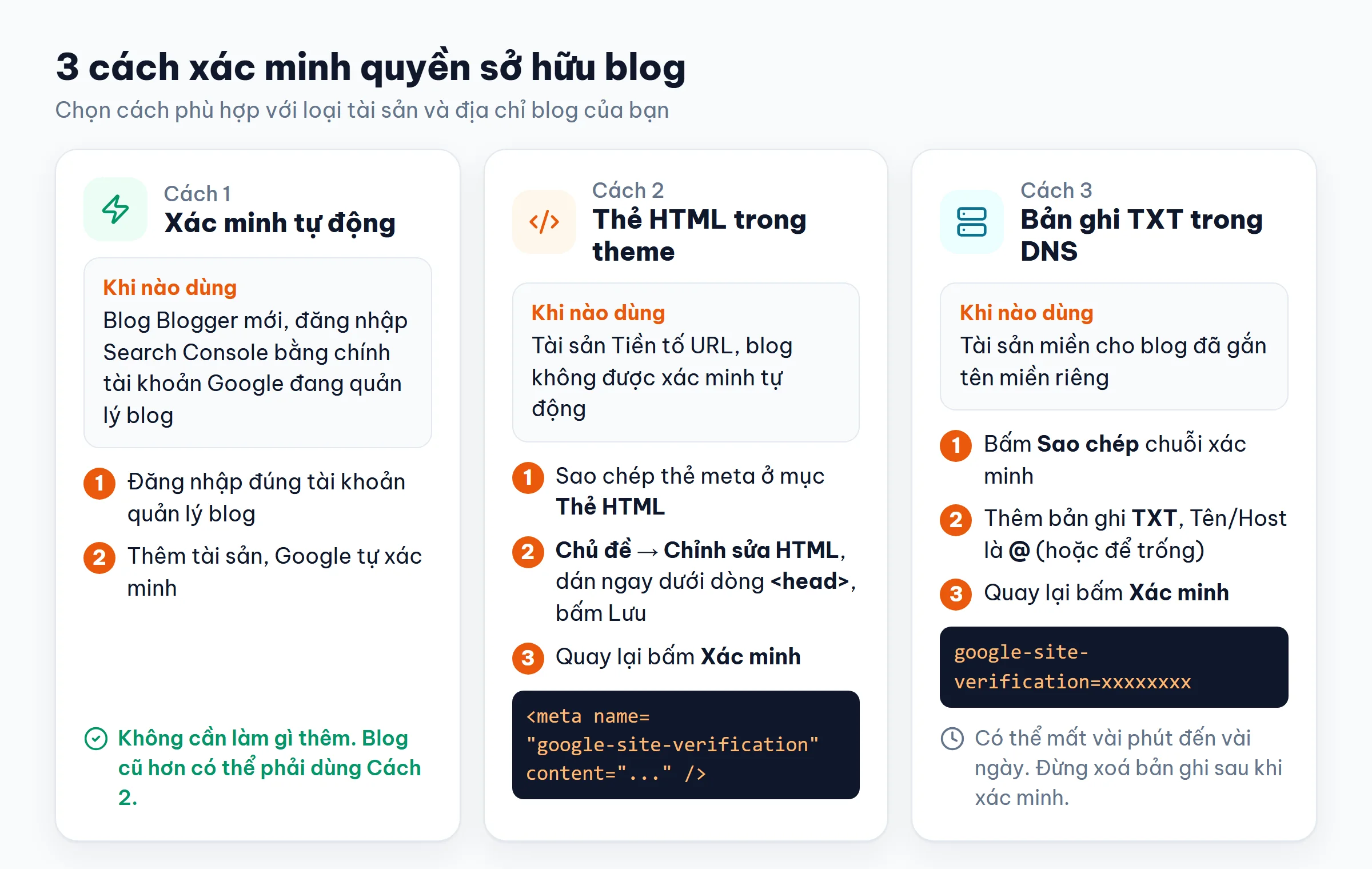 Ba cách xác minh quyền sở hữu blog Blogspot trong Google Search Console: tự động, thẻ HTML trong theme, bản ghi TXT DNS