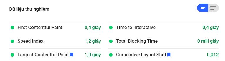 Cumulative Layout Shift